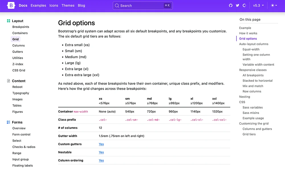 Showing Bootstrap Docs - Grid System
